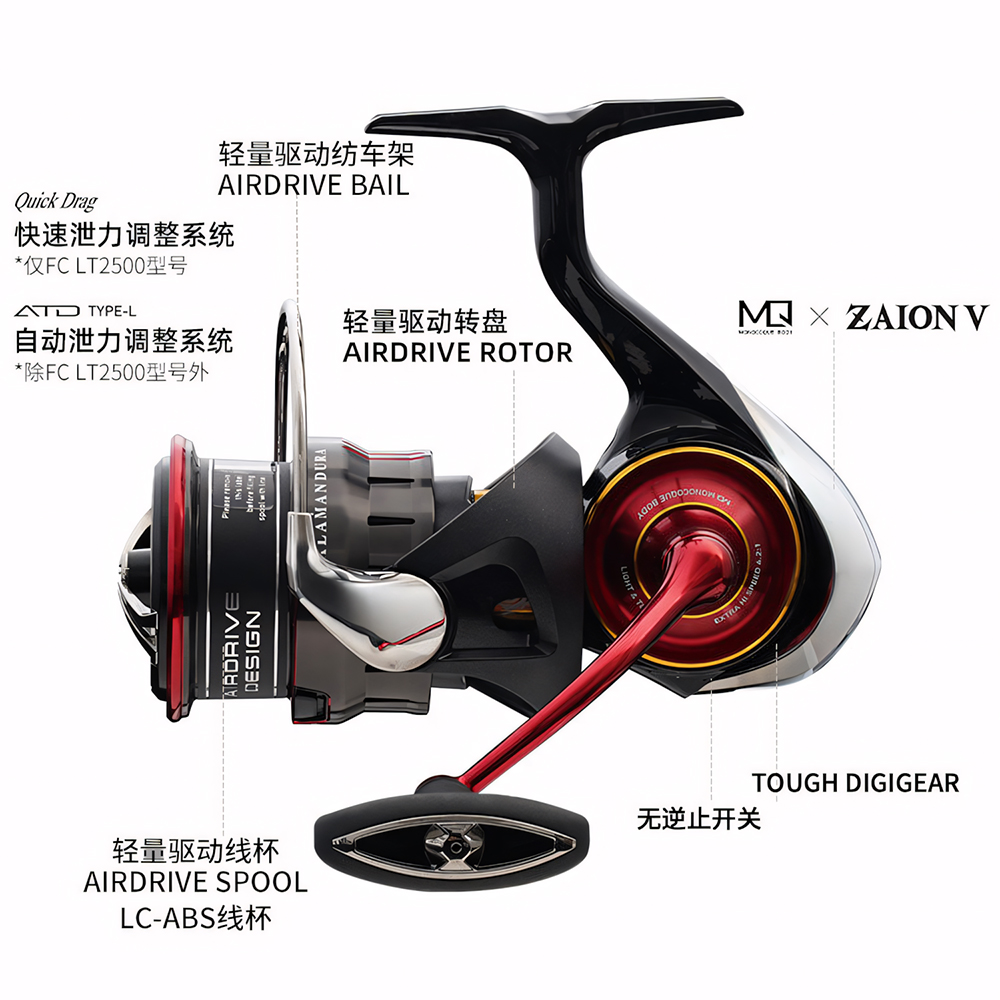 2026 DAIWA NIEUWE SALAMANDURA  - Shimano Reel Stradic recensie en prijs