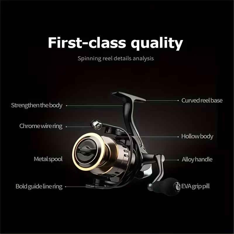 1 stuk vismolen met een spinne - Surf Reel recensie en prijs
