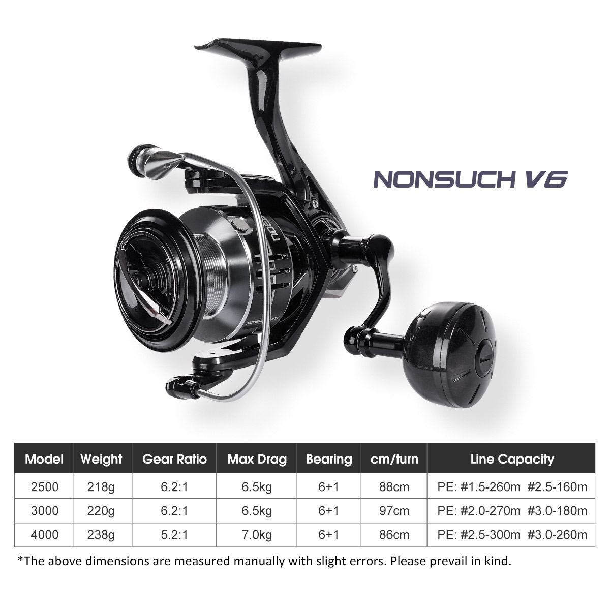 Noeby Carbon Spinning Visserij - Penn Reel Fierce recensie en prijs
